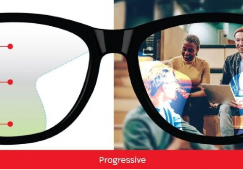 Kính đa tròng và tập hợp những thông tin bạn cần biết!